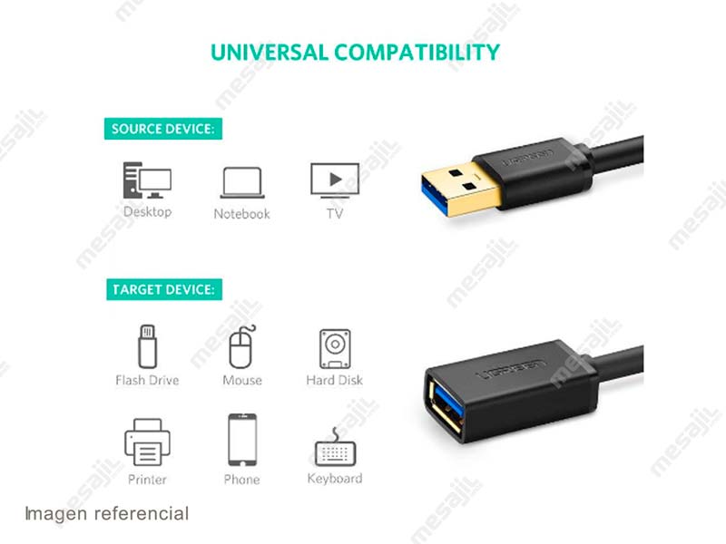 Cable Cargador UGREEN MFI USB Tipo C Lightning 1m (60625) Rosado - Mesajil