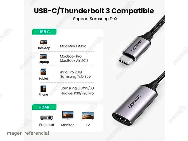 Cable USB tipo C a HDMI 4K Celular Pc Ugreen