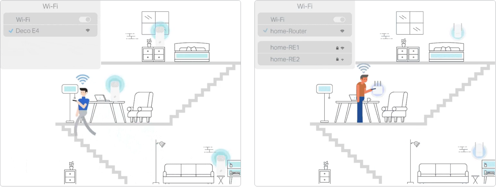 Router Mesh TP-Link Deco E4 AC1200