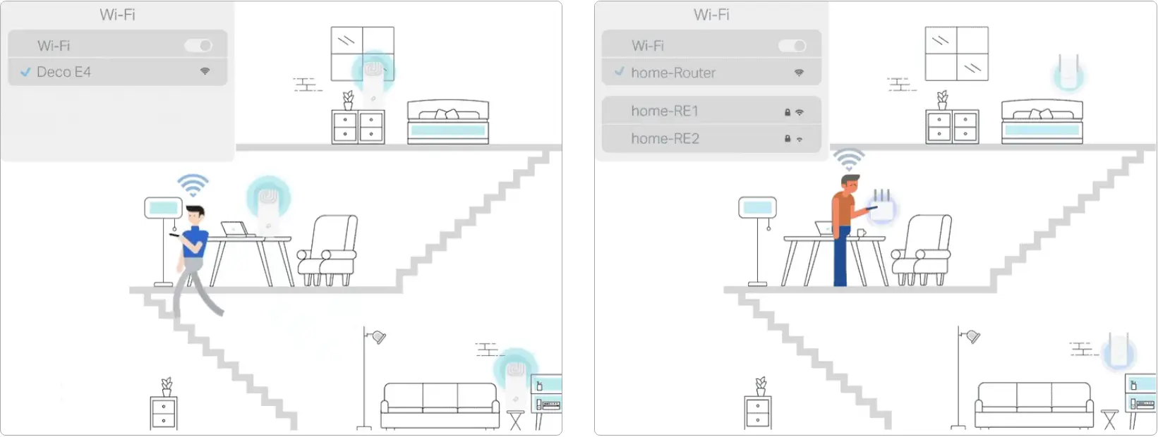 Router Mesh TP-Link Deco E4 AC1200