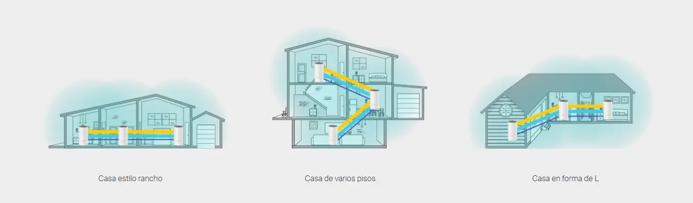 Router Mesh TP-Link Deco E4 AC1200