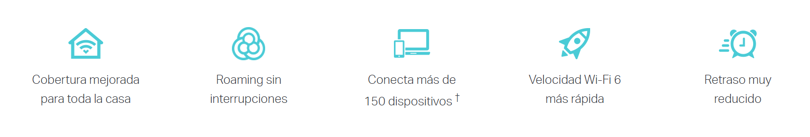 Router Mesh TP-Link Deco X20 AX1800