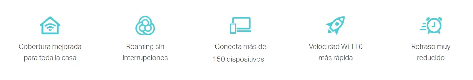 Router Mesh TP-Link Deco X20 AX1800