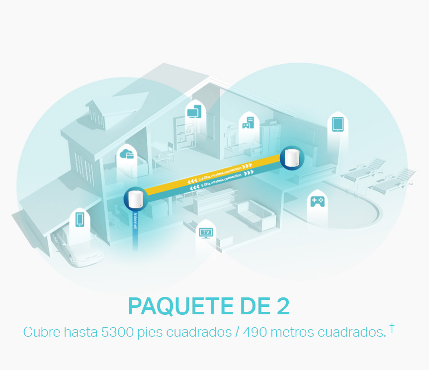 Router Mesh TP-Link Deco X60 AX5400