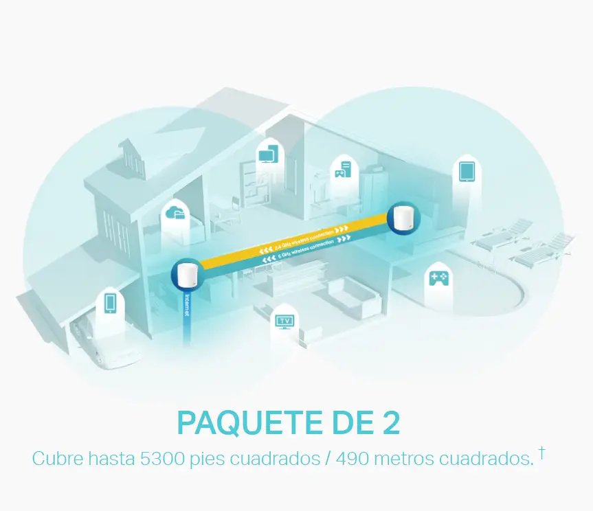 Router Mesh TP-Link Deco X60 AX5400