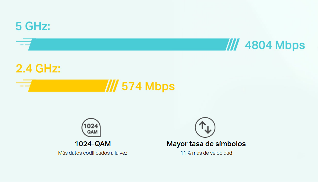 Router Mesh TP-Link Deco X60 AX5400