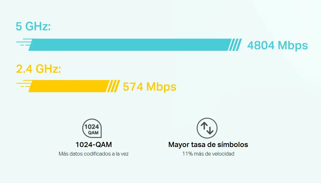 Router Mesh TP-Link Deco X60 AX5400