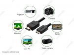 Cable UGREEN Mini HDMI a HDMI 1.5m