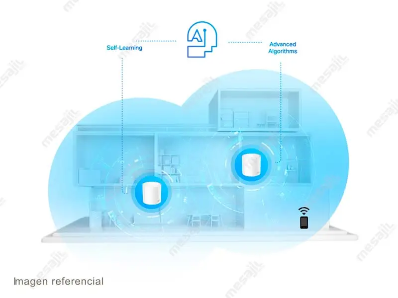 37079-1 Router Mesh TP-Link Deco X20-2 AX1800 Dual Band Whole Home Wi-Fi (packx2)