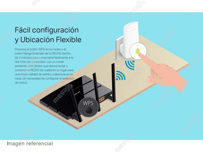 TP-LINK EXTENSOR DE RANGO Wi-Fi AC750 RE200