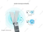 Adaptador TP-Link Inalambrico Archer TX20UH AX1800 High Gain Dual Band WiFi 6 USB