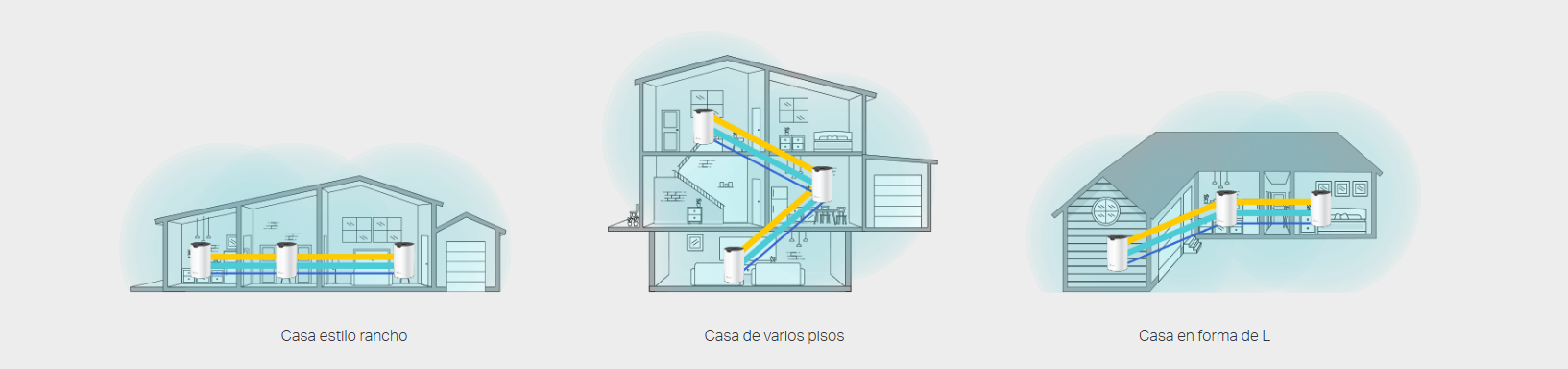 Router Mesh TP-Link Deco S7 AC1900