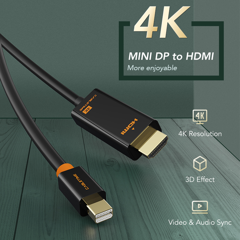 Cable CABLETIME CD51K Mini DisplayPort a HDMI 1080P 60Hz 1.8 Mts